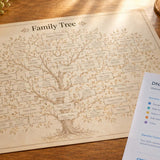 Genealogy DNA Ethics: Privacy, Consent, and What to Consider Before You Test