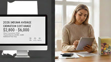 How Much Does Cremation Cost in Indiana in 2026? - Funeral.com, Inc.