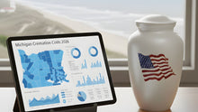 How Much Does Cremation Cost in Michigan in 2026? - Funeral.com, Inc.