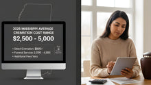 How Much Does Cremation Cost in Mississippi in 2026? - Funeral.com, Inc.