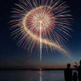 Memorial Fireworks With Ashes: How It Works, Safety Rules, and What to Consider