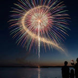 Memorial Fireworks: A Unique Cremation Tribute